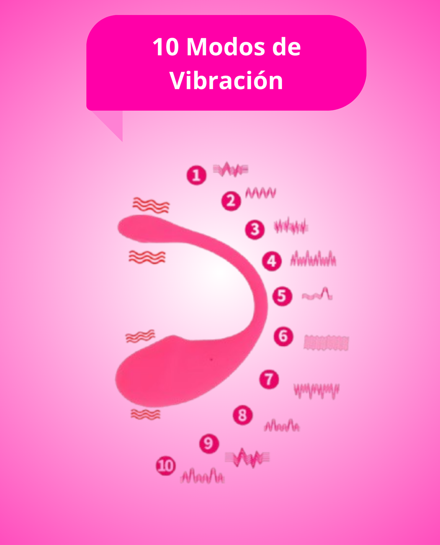 Vibrador pasión rosa